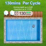 Cordless Automatic Robotic Pool Cleaner for In Ground Flat Pools