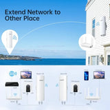 CPE450 Wireless Bridge and WR3000K WiFi Router Kit, 5.8G 3KM Point
