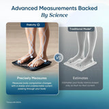 Upgraded Smart Scale for Body Weight Monitoring in Home Fitness Environments Digital Bathroom Scale