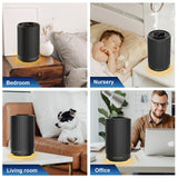 Jafanda Air Purifiers for Home bedroom, True HEPA 13 Coverage 450 sqft