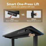 48x24 Adjustable Height Standing Desk, 4 Memory Settings, Cable Management