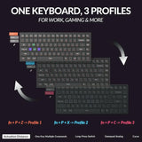 Custom Mechanical Keyboard with Hall Effect Switch, Double-Rail Magnetic Switch