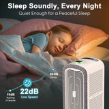 Jafända Air Purifiers for Home Large Room Up To 2105ft², 4× True HEPA Filter, 0.66lbs Activated Carbon Remove Dust Smoke Odor