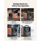 SucceBuy Commercial Dehumidifier with Drain Hose Crawl Space Dehumidifiers
