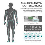Smart Scale FSA&HSA Eligible, 8 Electrodes Digital Bathroom Scale for Body Weight and Fat, BMI,