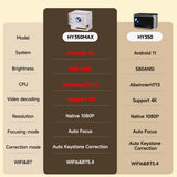 Magcubic Android 14 900ANSI Projector Auto Focus Native 1080P Support