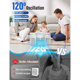 Portable Mini Air Conditioner Fan with 1200ml Water Tank, 4 in 1