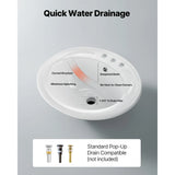 SucceBuy Semi Recessed Bathroom Sink 19.09x16.73in Oval Vessel Sink with Overflow Hole and 3 Faucet Holes