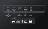 ULTIMEA 7.1.4ch Soundbar with 8" Wireless Subwoofer&2 Surround Speakers
