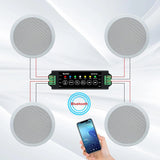Herdio 5.25” Flush Mount Bluetooth Ceiling Speaker System Max Power 600 Watts Perfect For Humid