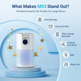 Air Purifiers for Home Large Room Up to 1500ft² with Aromatherapy