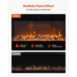 42 inch Electric Fireplace, Wall Mounted Recessed Fire Place with Remote
