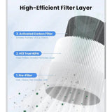2 Piece Air Purifier for Home Large Room Bedroom Quiet Air Cleaner