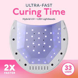 UV Light for Gel Nails Polish UV LED Nail Lamp with 4 Timer Settings Auto Sensor