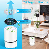 Low Noise Portable Air Purifiers with Night Light,Desktop USB Air Cleaner