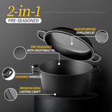 PreSeasoned Cast Iron Dutch Oven Pot with Skillet Lid Cooking Pan, Cast Iron Skillet