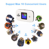 KuWFi 4G Mobile Router 150Mbps Wirelress Wifi Hotspot Protable LTE Router 2400mAh 4G Mini Router Low Power with SIM Card Slot