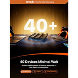 AX3000 WiFi 6 Router, Dual-Band Gigabit Wireless Internet Router, Mesh and AP Mode, Built-in VPN, NFC Tap
