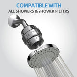 Shower Head High Pressure 4.5 Inch, 5 Spray Modes, 72 Anti-Clog Nozzles, Easy 1-Min Installation