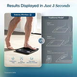 Upgraded Smart Scale for Body Weight Monitoring in Home Fitness Environments Digital Bathroom Scale