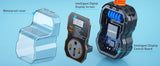 RV Surge Protectors 50 Amp with Smart LED Display,15000 Joules High/Low Voltage
