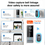Smart Video Doorbell: PIR Motion Sensor, Two-Way Intercom, Night Vision, Wireless