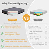 Size Cooling Copper Gel Memory Foam Mattress for Back Pain Relief