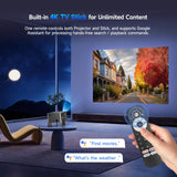 Magcubic HY350GTV Projector with 4K TV stick 1080P 900 ANSI  Native