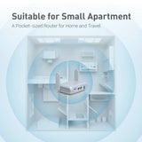 GL.iNet GL-MT3000 (Beryl AX) Wi-Fi 6 Wireless Travel Gigabit Router, Connect Public & Hotel Wi-Fi, Captive Portal, Cybersecurity