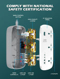 LDNIO Universal Power Strip Network Filter & Surge Protector, US Plug Socket