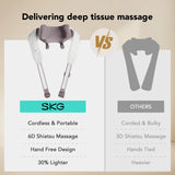 SKG H5 Mini Neck and Shoulder Massage with Heat for Neck, Back, Shoulder