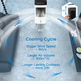 Portable Air Conditioner with 9.5L Reservoir, Fast Cooling, Quiet Evaporative