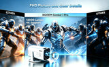 XGODY Portable Gimbal 3 Pro 12000LM 4K Projector 2.4G/5G WiFi Bluetooth