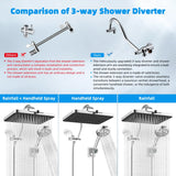 Upgraded 5-spray 13'' Shower Head, High Pressure Rainfall Shower Head, Dual Showerhead