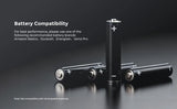 ULTIMEA 7.1.4ch Soundbar with 8" Wireless Subwoofer&2 Surround Speakers