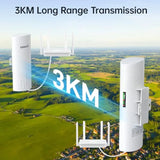 CPE450 Wireless Bridge and WR3000K WiFi Router Kit, 5.8G 3KM Point