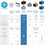 60,000mg Industrial Ozone Generator Air Purifier Deodorizer for Home