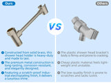 10'' High Pressure Rainfall Shower Head with Handheld Spray Showerhead