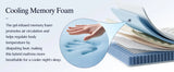 12"14"16" Full Queen King Size Hybrid Mattress in a Box w/ Gel Memory Foam