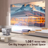 Android 14 WiFi6 BT5.4 Outdoor Video Home Theater Projector W/ 5W Speaker