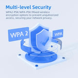 N300 WiFi Router 2.4G Easy Setup Wireless Internet Network Router