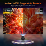 4k Android Home Cinema Outdoor  Smart Voice Remote Control Projector