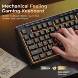 Wireless Mechanical Keyboard and 4800 DPI RGB Gaming Mouse with 61G Lightweight