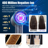 Professional Hair Dryer High-Speed 110V Personal Blower Hair Care Styling Negative Ion Tool Magneti