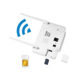 4G LTE CPE Router 300Mbps Wireless WiFi Router Modem with SIM Card