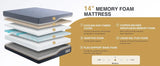King 14 Inch Memory Foam Mattress in a Box Jacquard Fabric Cover