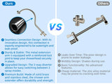 10'' High Pressure Rainfall Shower Head with Handheld Spray Showerhead