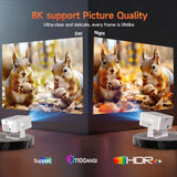 Magcubic HY450MAX Portable Outdoor Projector 1100ANSI 1080P Auto Focus