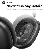 Picun F8 Pro -52dB Adaptive ANC Over Ear Headphone HIFI 3D Spatial Audio Wireless