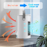 Mini Portable Air Conditioner Fan, Mobile Small Conditioning Fan for Room